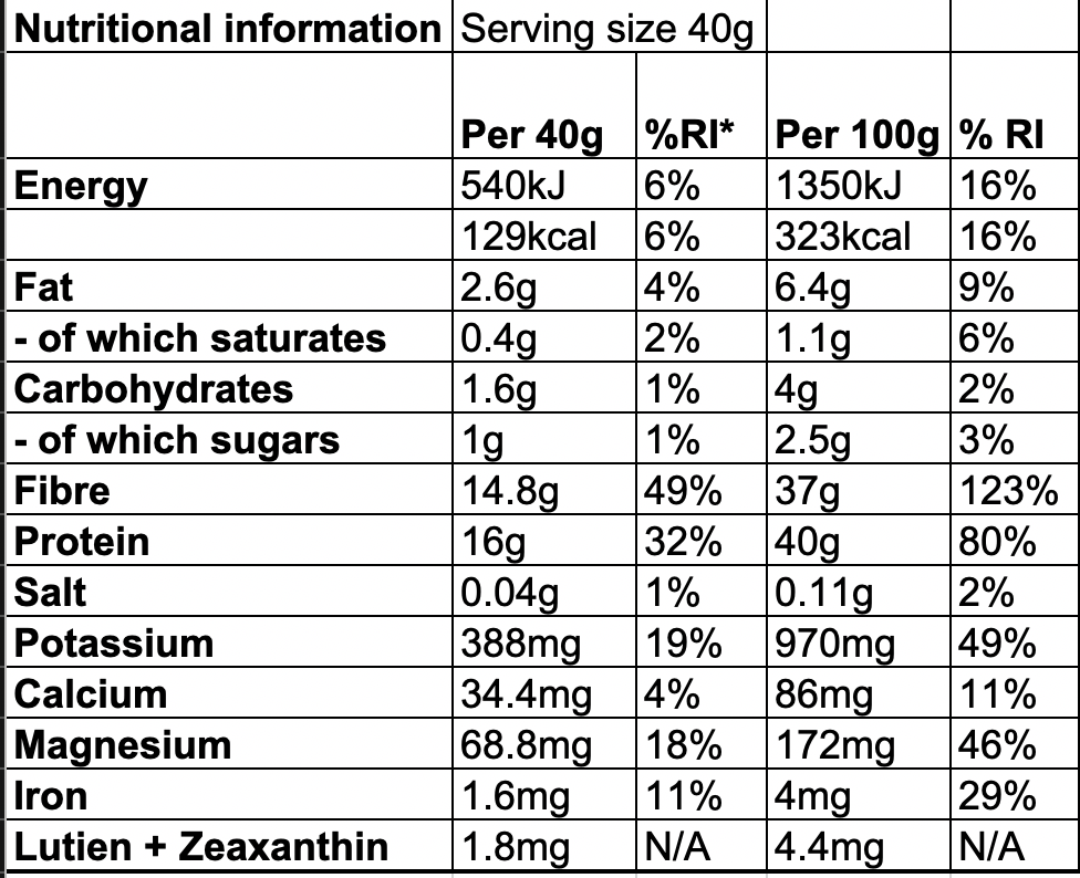 TLC Lupin Protein Flakes (400g)